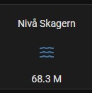 Waterlevel-skagern